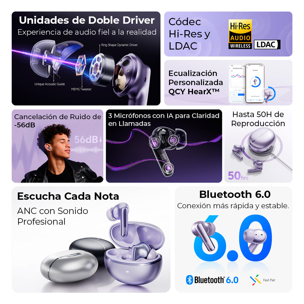 Audífonos Inalámbricos QCY MeloBuds N70