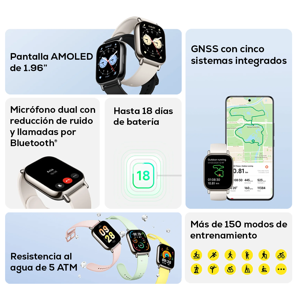 Smartwatch Xiaomi Redmi Watch 5 Lite