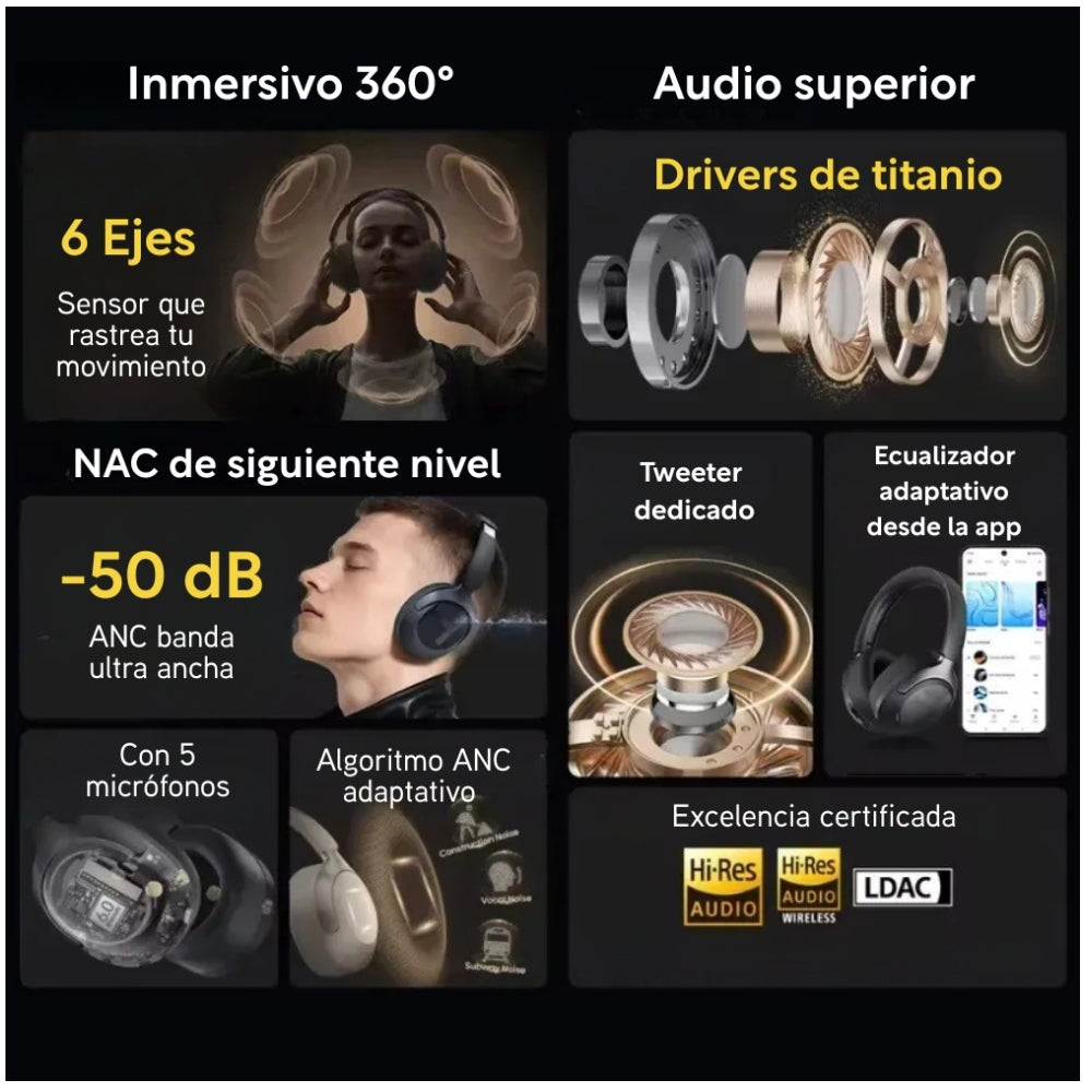 Audífonos Inalámbricos Haylou S40 ANC