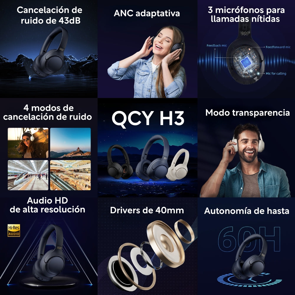 Audífonos Inalámbricos QCY H3 + Case QCY STD