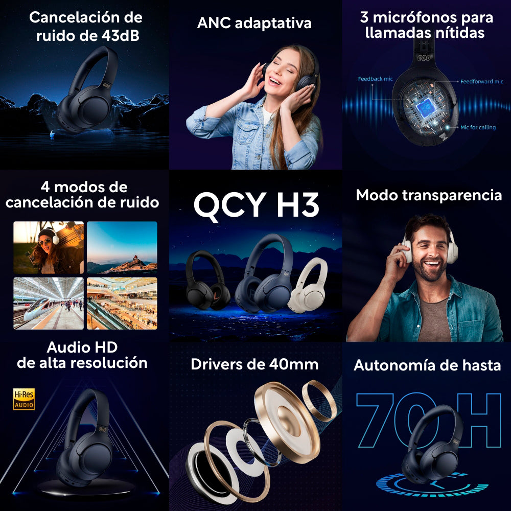 QCY audífonos inalámbricos H3 + Haylou audífonos HQ5 Negro