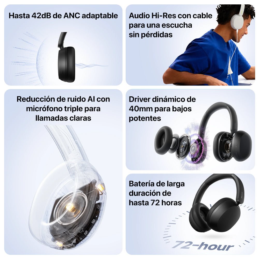 Audífonos Bluetooth Xiaomi neo - Orro Home Perú