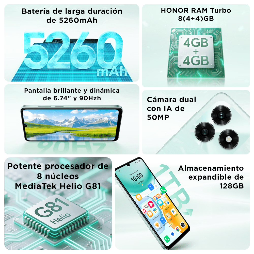Celular Honor X5C 4G 4GB RAM + 64GB - Orro Home Perú