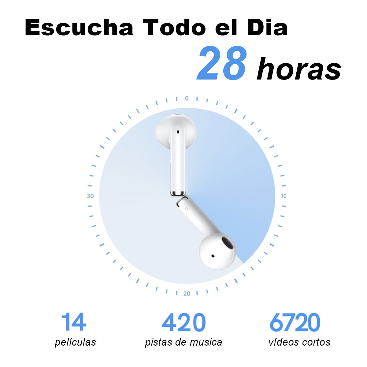 Audifonos Inalambricos QCY T29 Ailybuds Lite In-ear TWS, Bluetooth 5.3, Baja latencia de 68ms - Orro Home Perú