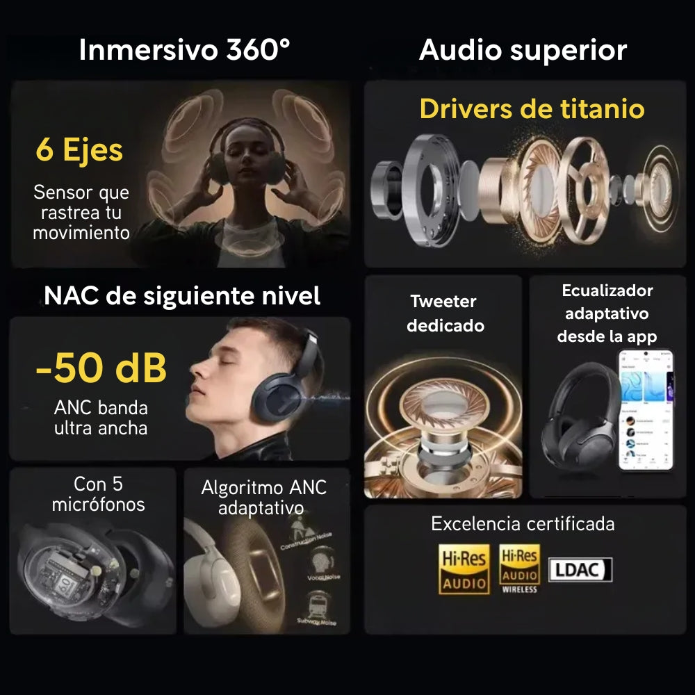 Haylou audífonos S40 + QCY speaker SP2 Blanco