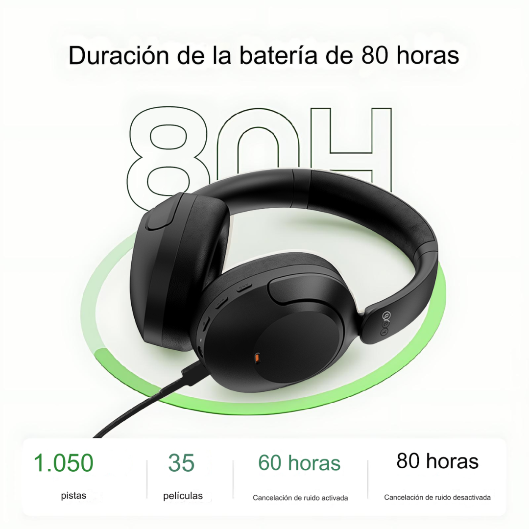 Audífonos Inalámbricos Qcy H4 Anc Activa 80h Hi-res BT 5.3 - Orro Home Perú
