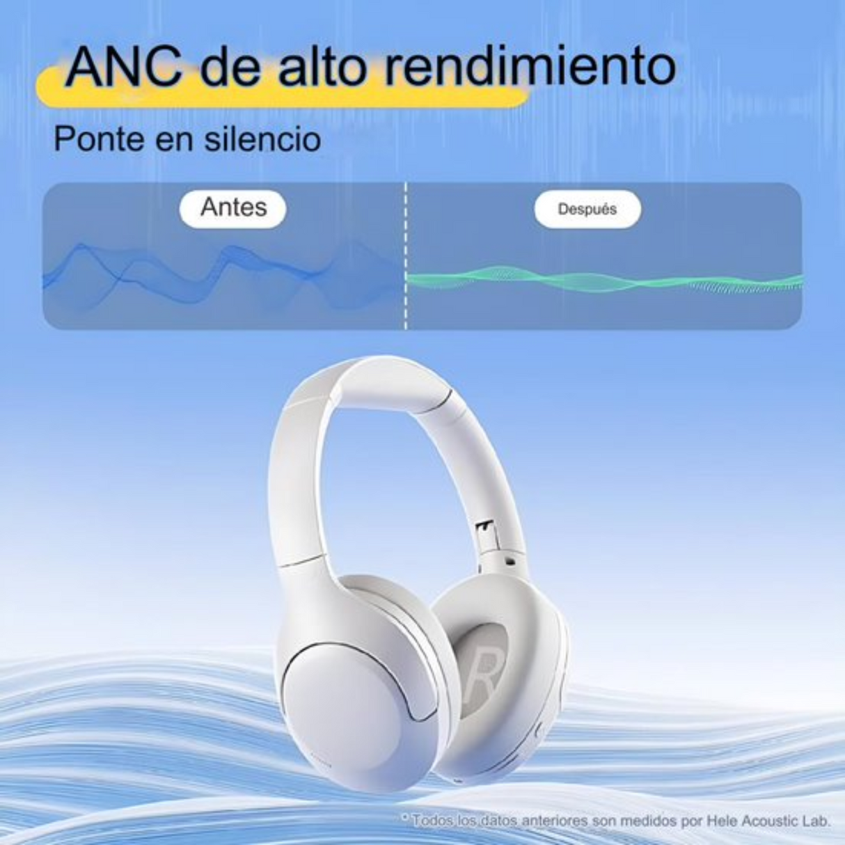 Audifonos QCY H3 Lite, con Bluetooth 5.3, Cancelación Activa de Ruido, Controlador de 40mm, Sonido HiFi - Orro Home Perú