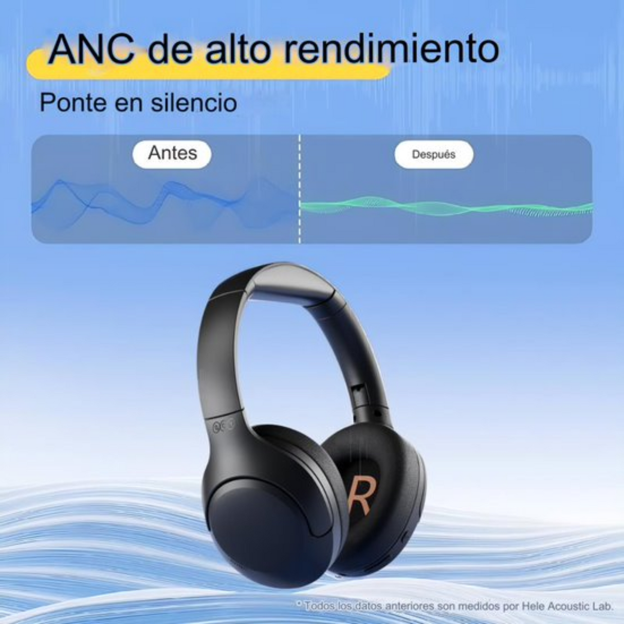 Audifonos QCY H3 Lite, con Bluetooth 5.3, Cancelación Activa de Ruido, Controlador de 40mm, Sonido HiFi - Orro Home Perú