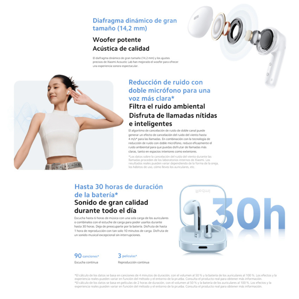 Audifonos Inalámbricos Xiaomi Redmi Buds 6 Active, Bluetooth 5.4. Graves Potentes, 30 Horas de Batería
