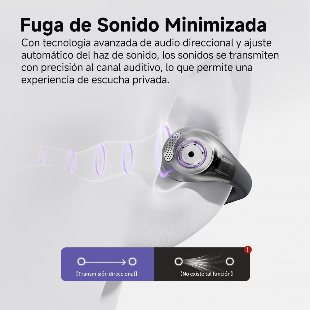 Audífonos Inalámbricos QCY Crossky C30 Con Clip Para Oreja, Open-ear, Bluetooth 5.4, 25 Horas De Batería, Protección IPX4 Contra Salpicaduras, Deportivos