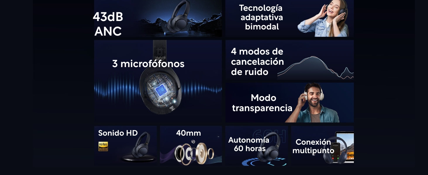 Accesorios QCY H3 ANC: almohadillas de repuesto y cable de carga USB-C incluidos