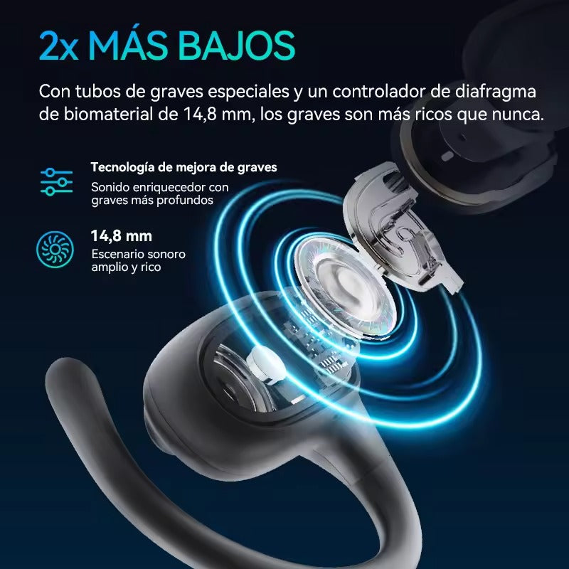 Auriculares deportivos QCY Crossky GTR2 Impermeables, con Bluetooth 5.4, Ganchos para la oreja, Bass Boost - Orro Home Perú