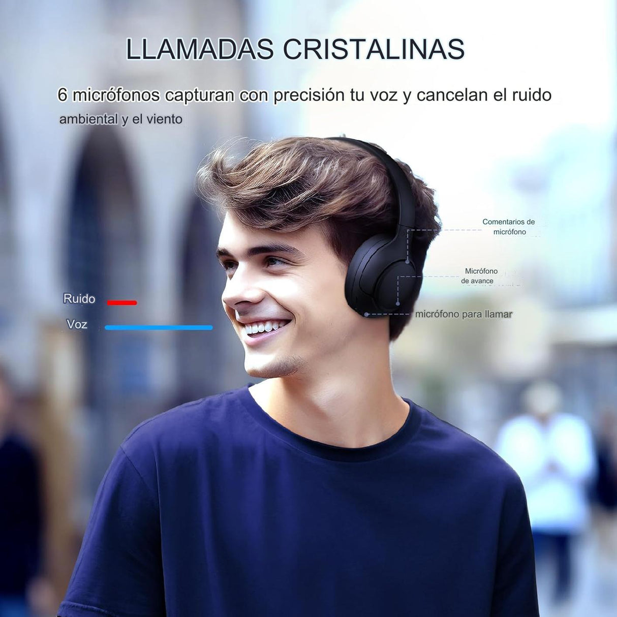 Audífonos Inalámbricos Qcy H3 Anc Bluetooth 5.3 Bass Mode 70 horas de bateria - Orro Home Perú