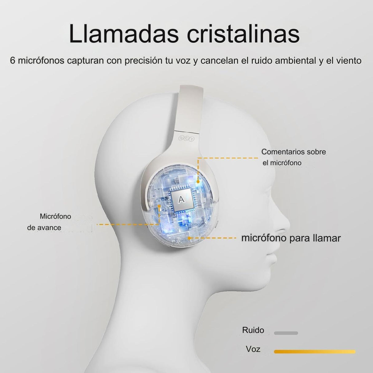 Audífonos Inalámbricos Qcy H3 Anc Bluetooth 5.3 Bass Mode 70 horas de bateria - Orro Home Perú