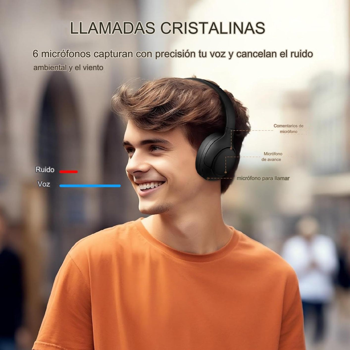 Audífonos Inalámbricos Qcy H3 Anc Bluetooth 5.3 Bass Mode 70 horas de bateria - Orro Home Perú