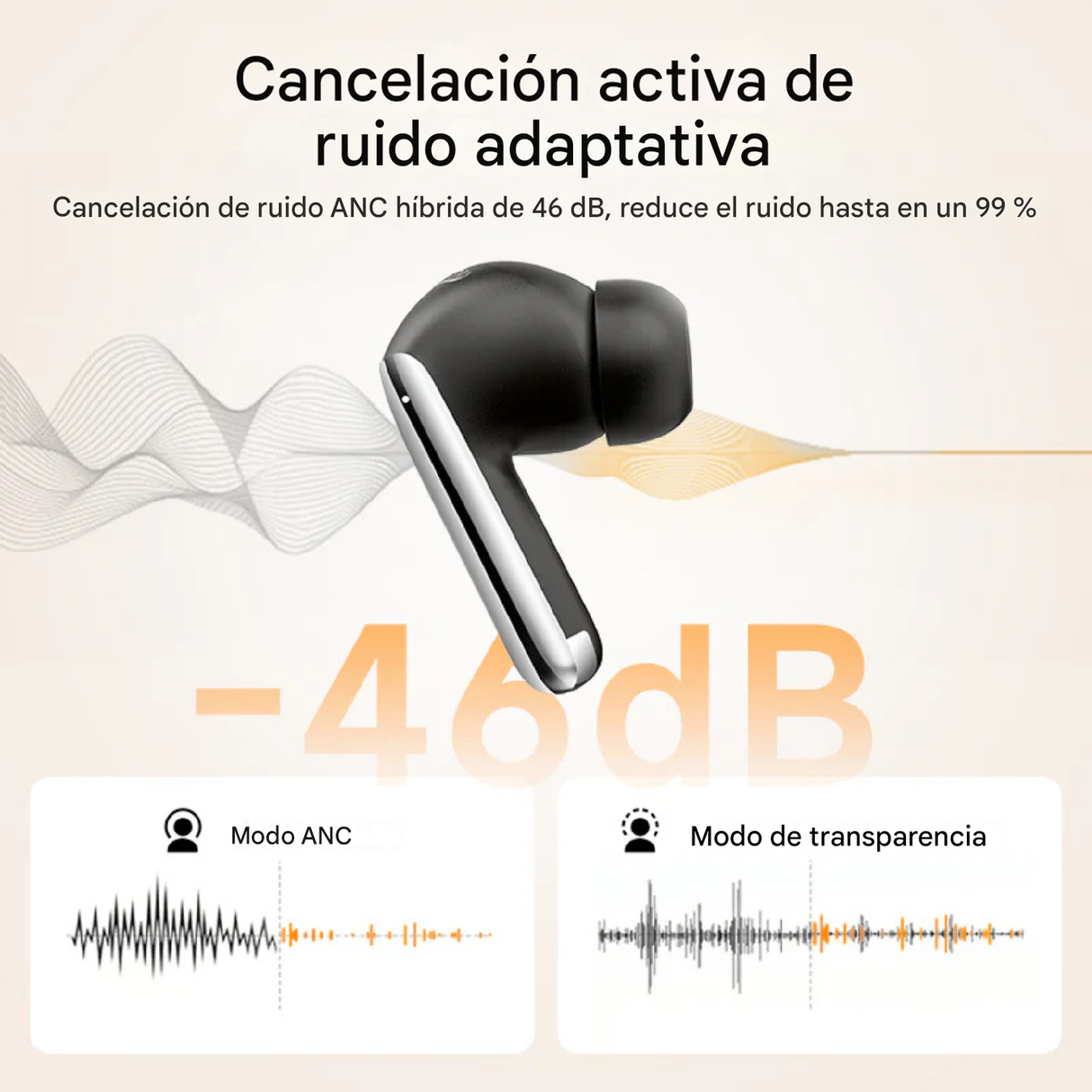 Audifonos Inalambricos QCY Melobuds Pro HT08, Audio Hi-Res, Codec LDAC, 34 horas de reproducción, 6 microfonos integrados, Graves Potentes