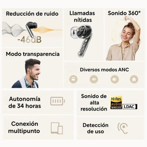 Audífonos Inalámbricos QCY Melobuds Pro HT08