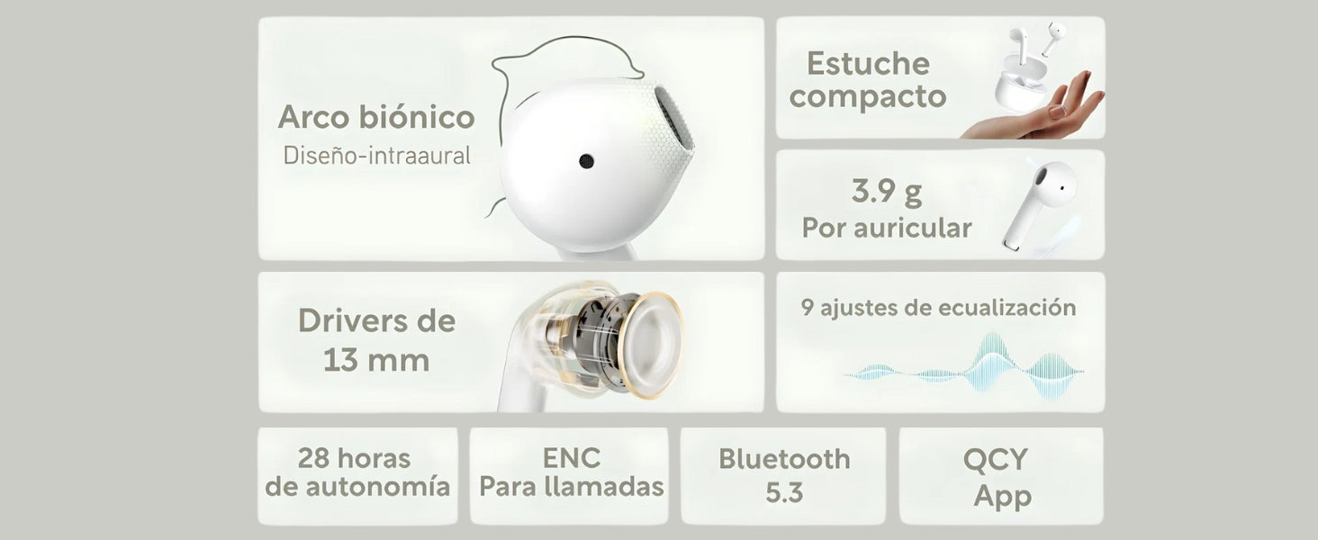 Qcy t29 ailybuds lite blancos características  IPX4, resistentes al sudor y similares a audífonos buds 3 lite xiaomi