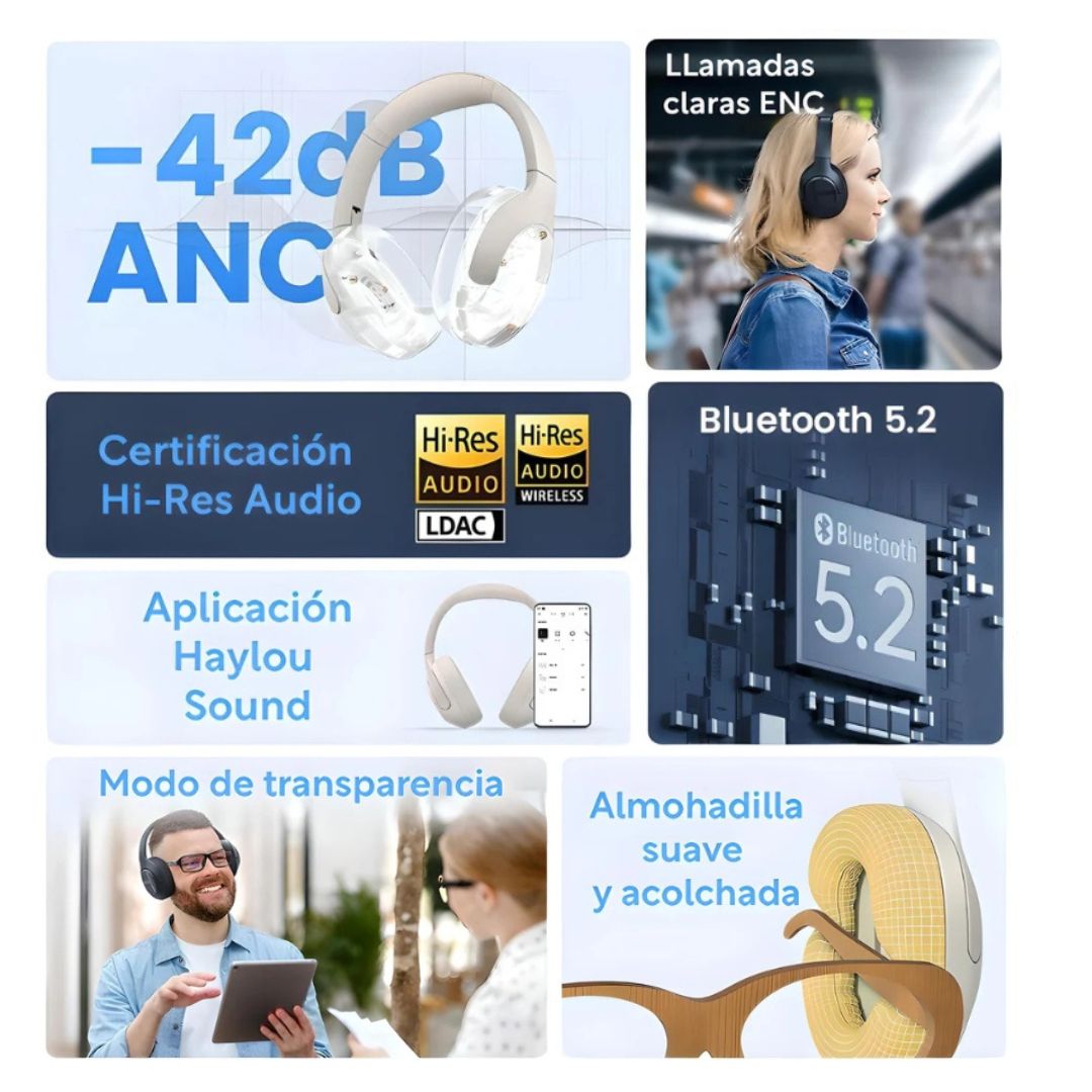 Audífonos Inalámbricos Haylou S35 ANC - Orro Home Perú