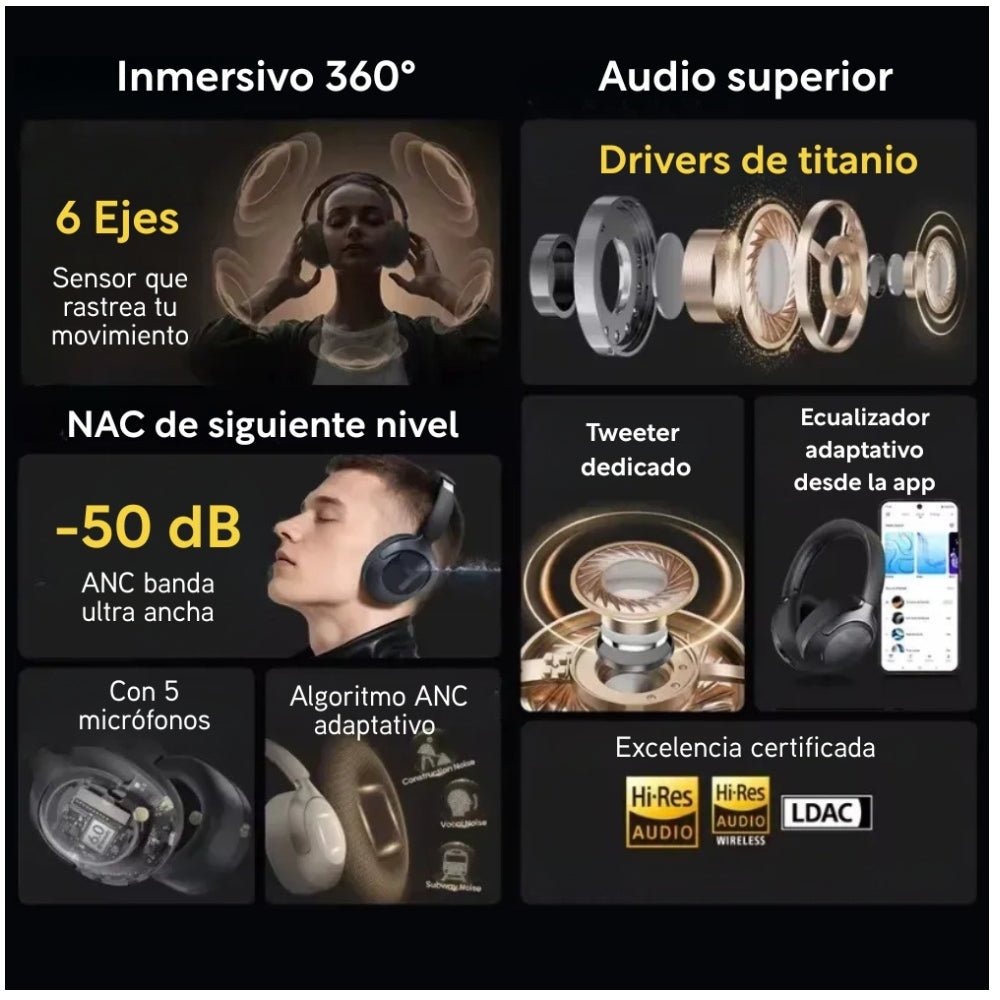 Audífonos Inalámbricos Haylou S40 ANC - Orro Home Perú