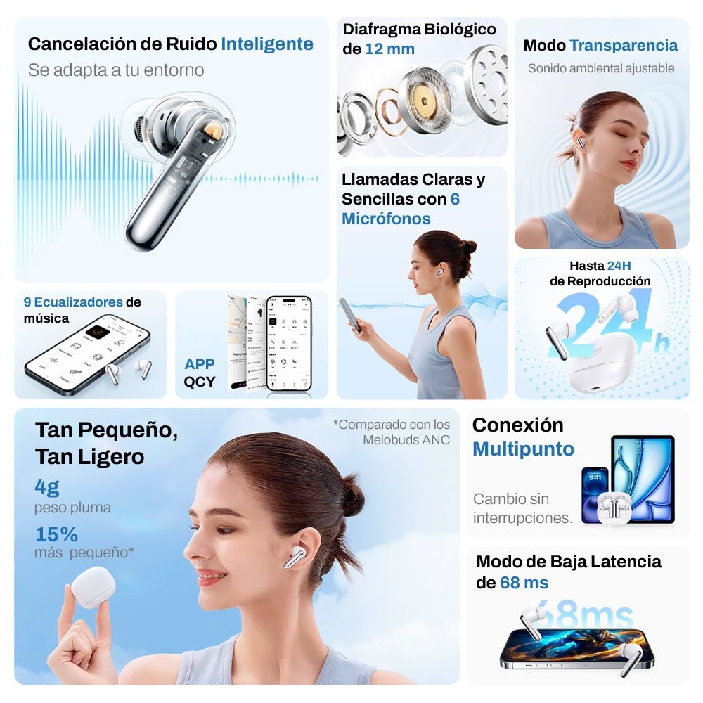 Audífonos Inalámbricos QCY MeloBuds N50 - Orro Home Perú