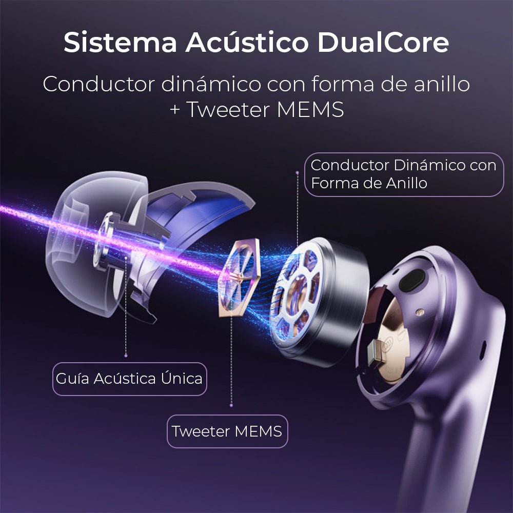 Audífonos Inalámbricos QCY MeloBuds N70 - Orro Home Perú