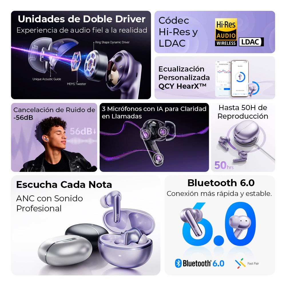 Audífonos Inalámbricos QCY MeloBuds N70 - Orro Home Perú