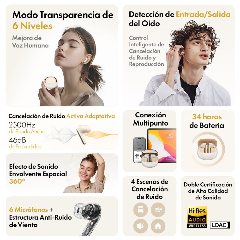 Audífonos Inalámbricos QCY Melobuds Pro HT08 - Orro Home Perú