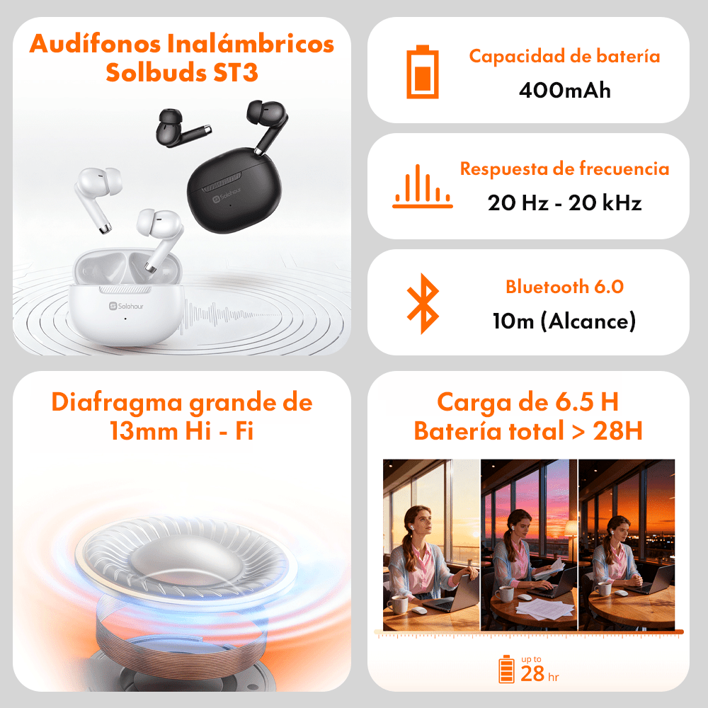 Audífonos Inalámbricos Solohour Solbuds ST3 - Orro Home Perú