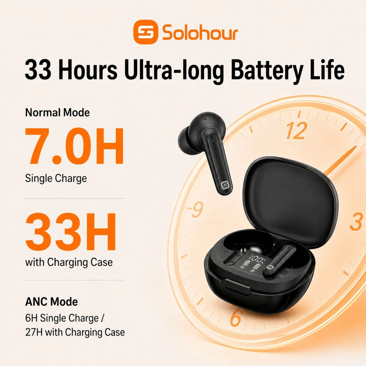 Audífonos Inalámbricos Solohour ST1 ANC - Orro Home Perú