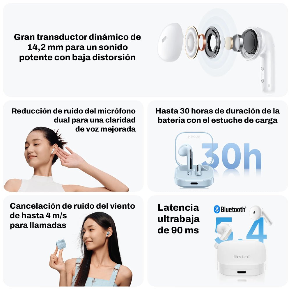 Audifonos Inalámbricos Xiaomi Redmi Buds 6 Active - Orro Home Perú