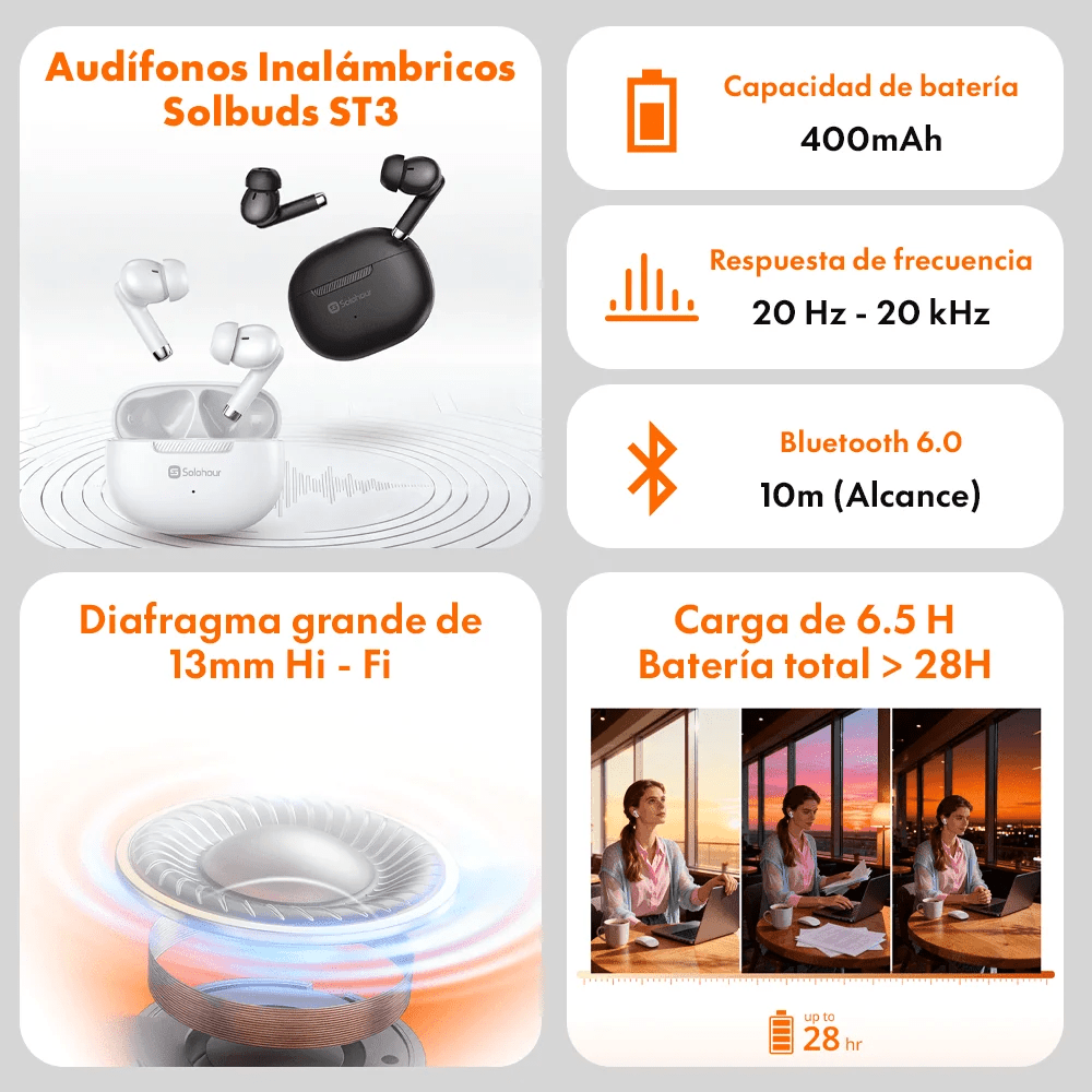 Kit SOLOHOUR Sound Power: Audífonos H10 + ST3 + Cargador de pared 65w - Orro Home Perú
