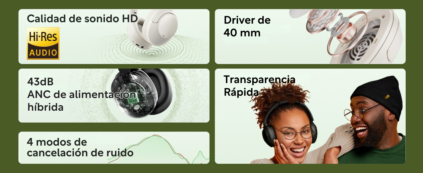 QCY H4 dual conexión Bluetooth 5.3 y jack 3.5mm. QCY H4, QCY H4 Pro, QCY HT07, QCY H4 Perú, QCY H4 ANC, QCY H4 precio Perú