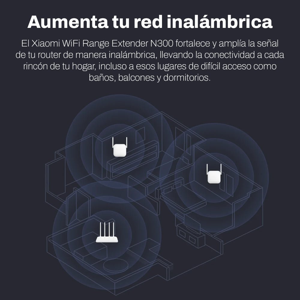 Repetidor Wifi Xiaomi Range Extender N300 300Mbps - Orro Home Perú
