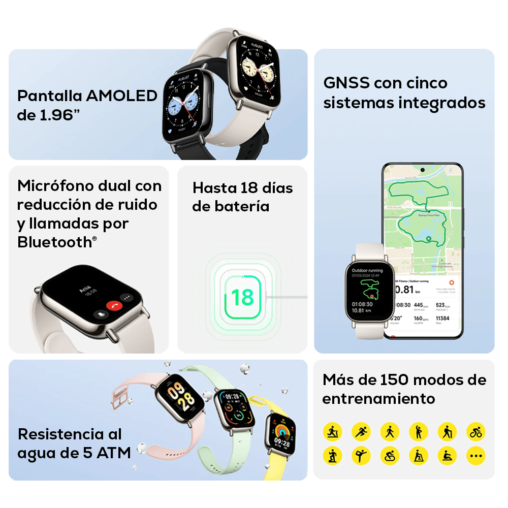 Smartwatch Xiaomi Redmi Watch 5 Lite - Orro Home Perú
