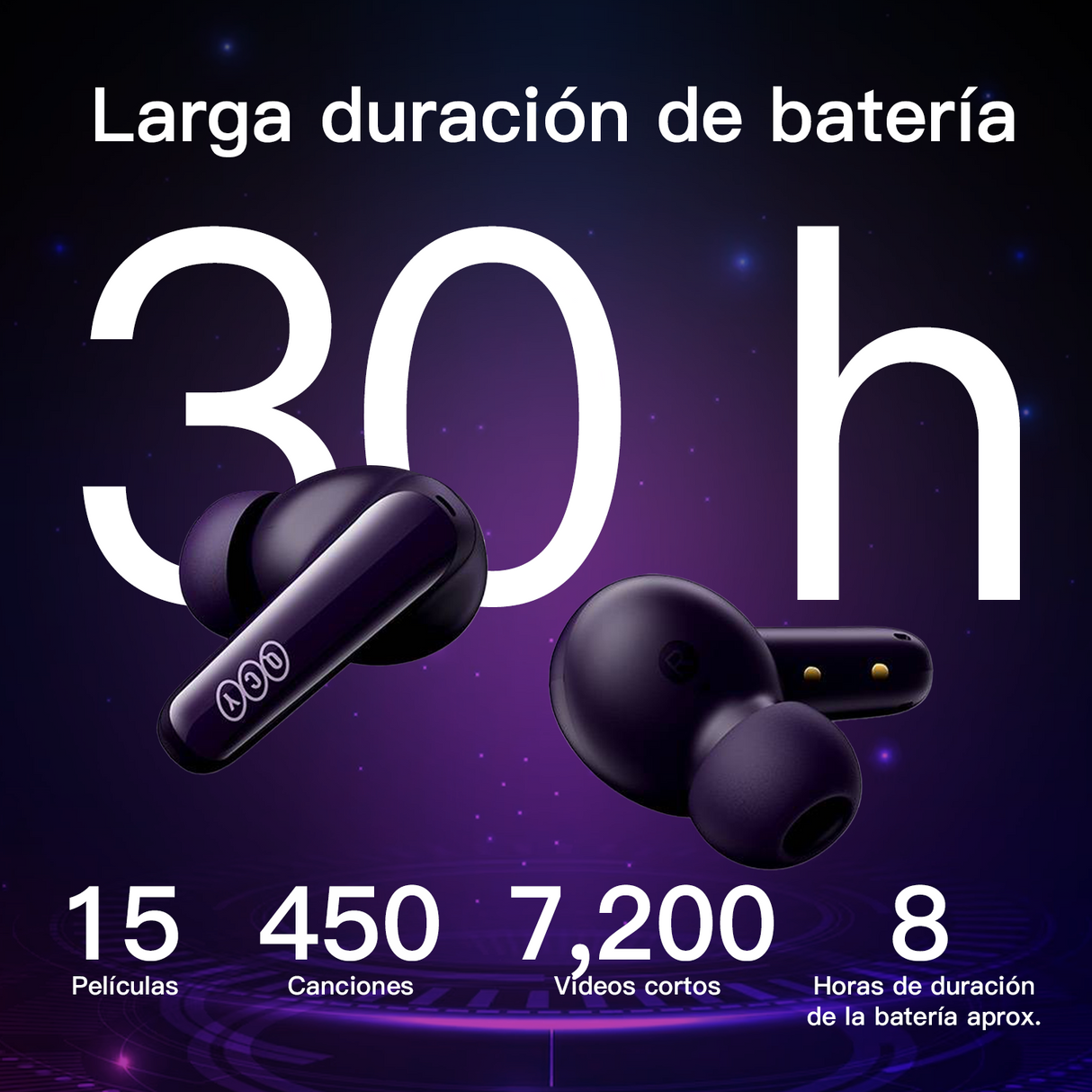 Audífonos Inalámbricos T13X - Orro Home Perú